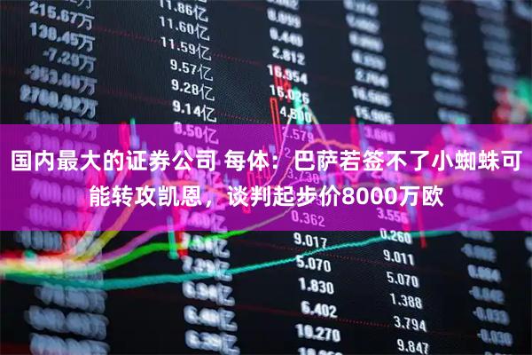 国内最大的证券公司 每体：巴萨若签不了小蜘蛛可能转攻凯恩，谈判起步价8000万欧